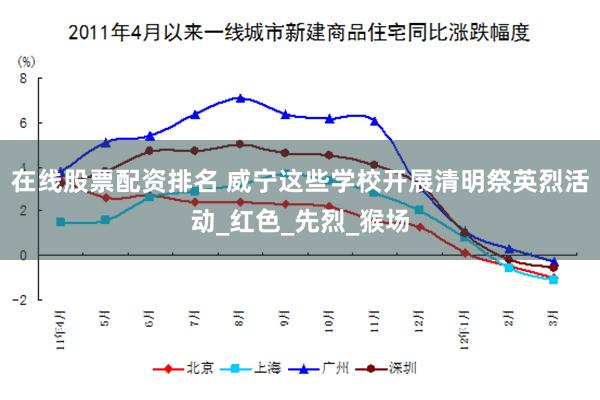 在线股票配资排名 威宁这些学校开展清明祭英烈活动_红色_先烈_猴场