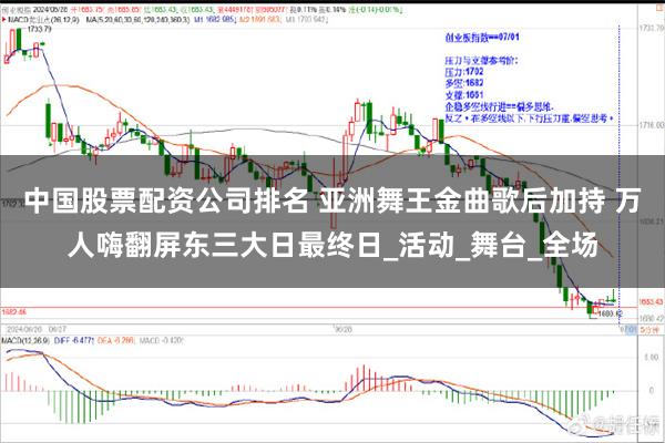 中国股票配资公司排名 亚洲舞王金曲歌后加持 万人嗨翻屏东三大日最终日_活动_舞台_全场