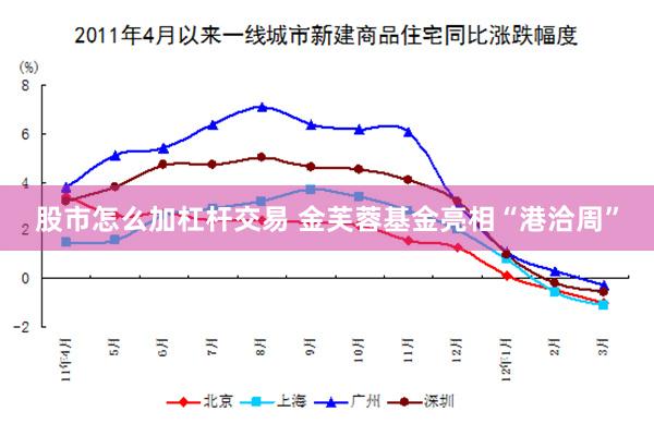 股市怎么加杠杆交易 金芙蓉基金亮相“港洽周”