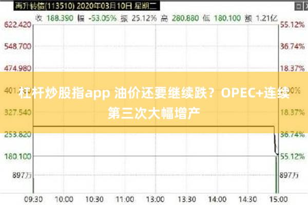 杠杆炒股指app 油价还要继续跌？OPEC+连续第三次大幅增产