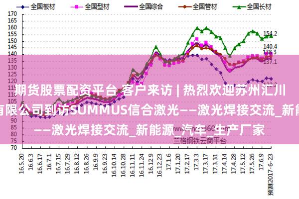 期货股票配资平台 客户来访 | 热烈欢迎苏州汇川联合动力系统股份有限公司到访SUMMUS信合激光——激光焊接交流_新能源_汽车_生产厂家